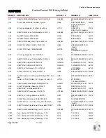 Preview for 97 page of Nautel NG1000 Troubleshooting Manual