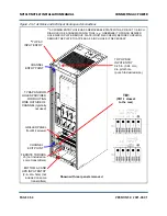 Preview for 30 page of Nautel NV10LT Installation Manual