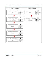 Preview for 47 page of Nautel NV10LT Installation Manual