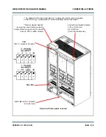 Предварительный просмотр 35 страницы Nautel NV15LT Installation Manual