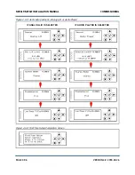 Предварительный просмотр 54 страницы Nautel NV15LT Installation Manual