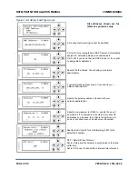 Предварительный просмотр 58 страницы Nautel NV20LT Installation Manual