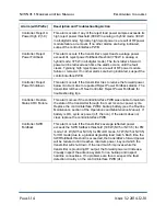 Preview for 22 page of Nautel NV3.5 Troubleshooting Manual