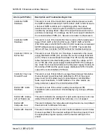 Preview for 23 page of Nautel NV3.5 Troubleshooting Manual