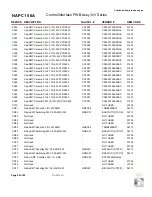 Preview for 99 page of Nautel NV3.5 Troubleshooting Manual