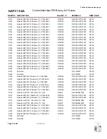 Preview for 109 page of Nautel NV3.5 Troubleshooting Manual