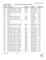 Preview for 113 page of Nautel NV3.5 Troubleshooting Manual