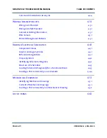 Preview for 6 page of Nautel NV3.5LT Troubleshooting Manual