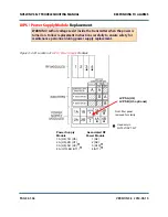 Preview for 54 page of Nautel NV3.5LT Troubleshooting Manual