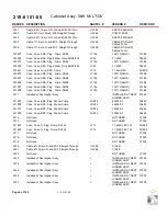 Preview for 90 page of Nautel NV3.5LT Troubleshooting Manual