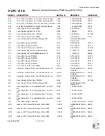 Preview for 122 page of Nautel NV3.5LT Troubleshooting Manual