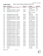 Preview for 136 page of Nautel NV3.5LT Troubleshooting Manual