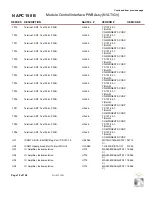 Preview for 154 page of Nautel NV3.5LT Troubleshooting Manual