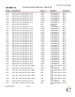 Preview for 176 page of Nautel NV3.5LT Troubleshooting Manual