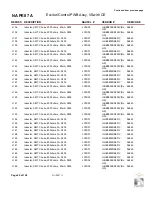 Preview for 179 page of Nautel NV3.5LT Troubleshooting Manual