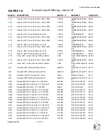 Preview for 180 page of Nautel NV3.5LT Troubleshooting Manual