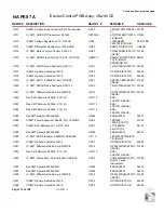 Preview for 194 page of Nautel NV3.5LT Troubleshooting Manual