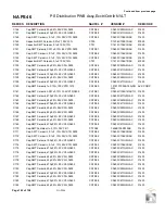 Preview for 227 page of Nautel NV3.5LT Troubleshooting Manual