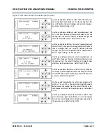 Предварительный просмотр 91 страницы Nautel NV30LT-N Operation & Maintenance Manual