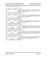 Предварительный просмотр 133 страницы Nautel NV30LT-N Operation & Maintenance Manual