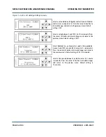 Предварительный просмотр 152 страницы Nautel NV30LT-N Operation & Maintenance Manual