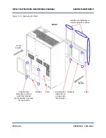 Предварительный просмотр 208 страницы Nautel NV30LT-N Operation & Maintenance Manual