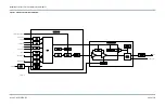 Предварительный просмотр 30 страницы Nautel NV7.5 Operation And Maintenance Manual