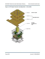 Предварительный просмотр 174 страницы Nautel NV7.5 Operation And Maintenance Manual