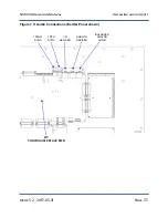 Preview for 35 page of Nautel NX100 Installation Manual