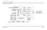 Preview for 23 page of Nautel NX15 Operation And Maintenance Manual