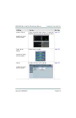 Preview for 37 page of Nautel NX15 Operation And Maintenance Manual