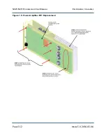 Предварительный просмотр 60 страницы Nautel NX15 Troubleshooting Manual