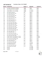 Предварительный просмотр 108 страницы Nautel NX15 Troubleshooting Manual