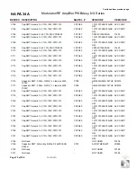 Предварительный просмотр 117 страницы Nautel NX15 Troubleshooting Manual