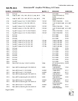 Предварительный просмотр 118 страницы Nautel NX15 Troubleshooting Manual