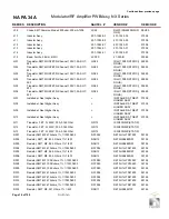 Предварительный просмотр 120 страницы Nautel NX15 Troubleshooting Manual