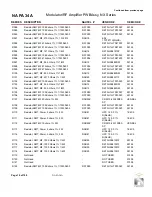 Предварительный просмотр 123 страницы Nautel NX15 Troubleshooting Manual