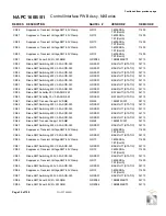 Preview for 134 page of Nautel NX15 Troubleshooting Manual