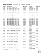 Preview for 135 page of Nautel NX15 Troubleshooting Manual