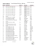 Preview for 136 page of Nautel NX15 Troubleshooting Manual