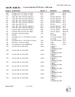 Preview for 147 page of Nautel NX15 Troubleshooting Manual