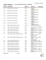 Preview for 148 page of Nautel NX15 Troubleshooting Manual