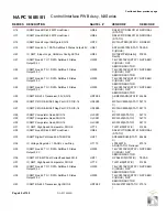 Preview for 149 page of Nautel NX15 Troubleshooting Manual