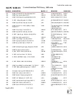 Preview for 150 page of Nautel NX15 Troubleshooting Manual