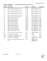 Preview for 151 page of Nautel NX15 Troubleshooting Manual