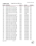 Preview for 153 page of Nautel NX15 Troubleshooting Manual