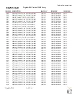 Preview for 154 page of Nautel NX15 Troubleshooting Manual