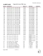 Preview for 157 page of Nautel NX15 Troubleshooting Manual