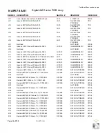 Preview for 158 page of Nautel NX15 Troubleshooting Manual