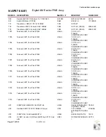 Preview for 161 page of Nautel NX15 Troubleshooting Manual